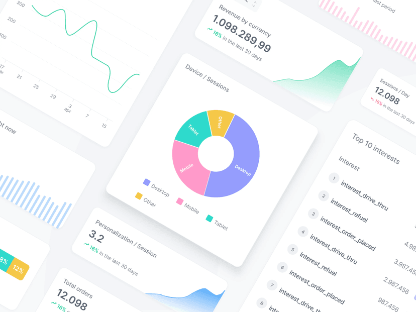 Design System Project